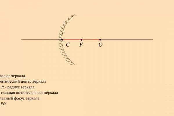 Даркнет официальный сайт вход